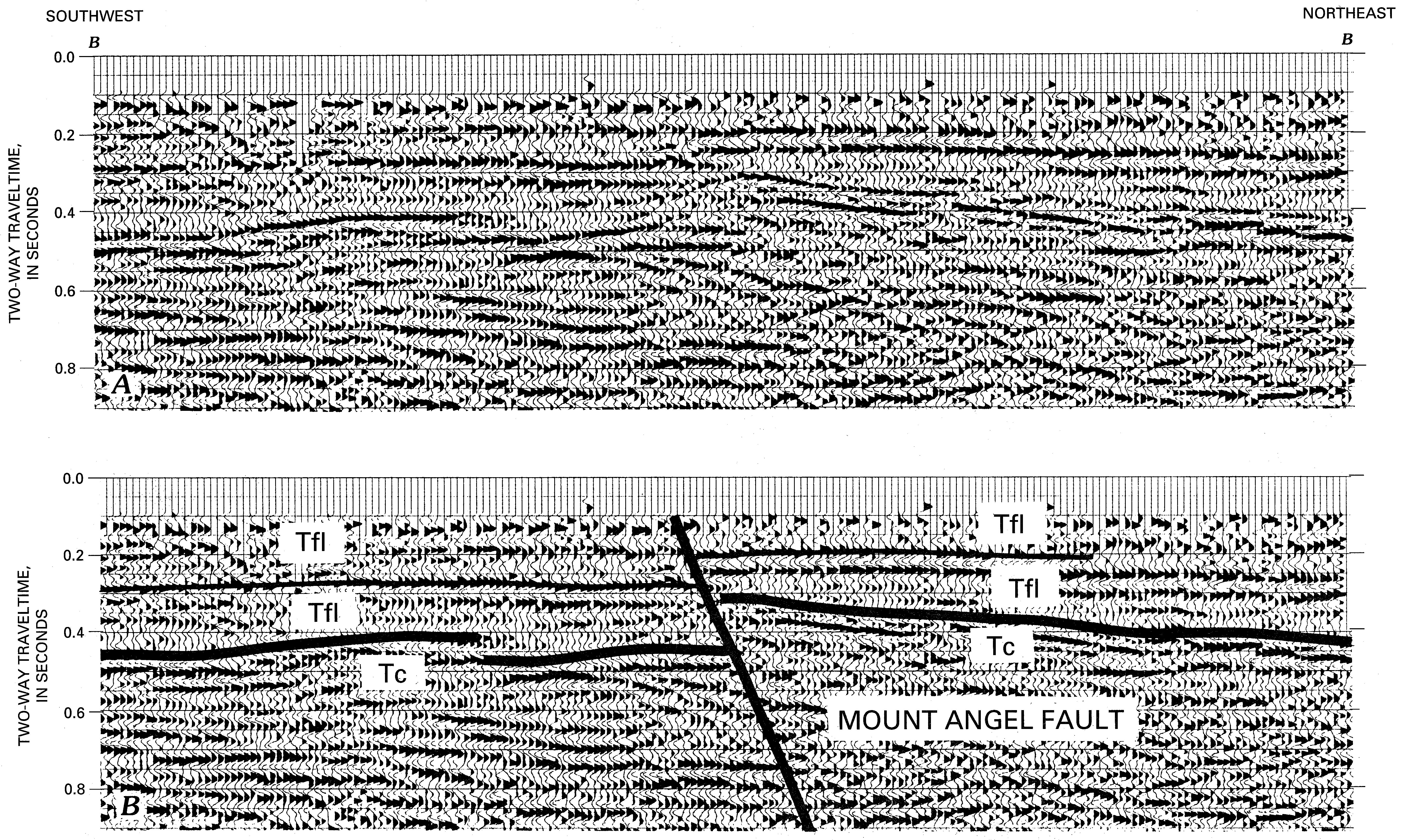 fig%206-14%2c%20old%20PNW%206-11